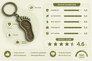 Are Soil Souvenir Keychains Worth It? A Collector's Review