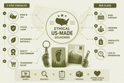 How to Find Ethical US-Made Souvenirs Online