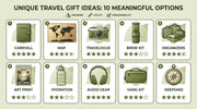 Unique Travel Gift Ideas: 10 Meaningful Options