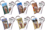 Load image into Gallery viewer, Louisville FootWhere® Souvenir  Keychains. 6 Piece Set. Made in USA
