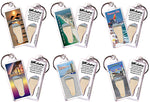 Load image into Gallery viewer, Panama City FootWhere® Souvenir Keychains. 6 Piece Set. Made in USA