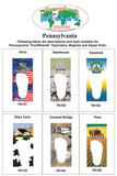 Pennsylvania FootWhere@ Souvenir Key Chain. Made in USA-FootWhere® Souvenirs