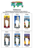 Tallahasse, FL FootWhere® Souvenir Key Chain-FootWhere® Souvenirs